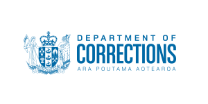 Strategic review of Correction’s Inmates Employment program